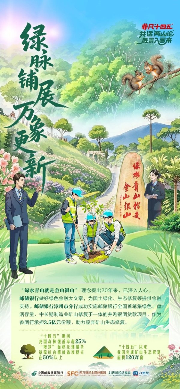 正规的股票杠杆平台 “两山”理念提出20年：这些数据见证绿色“新答卷”