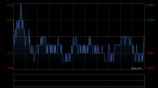 网络配资开户入口 大摩：更新对工商银行风险回报评估 目标价升至8港元