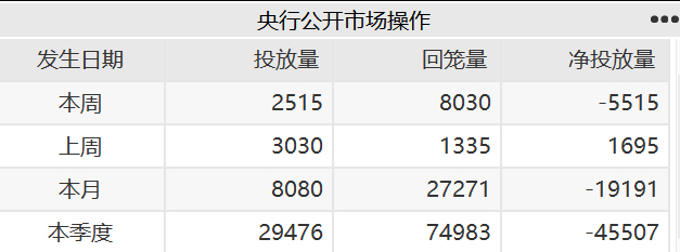 “木头姐”再度抛售半导体龙头 市场情绪达贪婪顶点